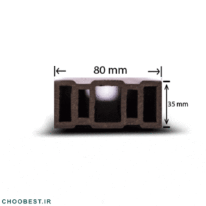 پروفیل چوب پلاست RP1 | شرکت چوپکس