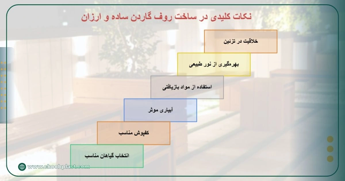 نکات کلیدی در ساخت روف گاردن ساده و ارزان