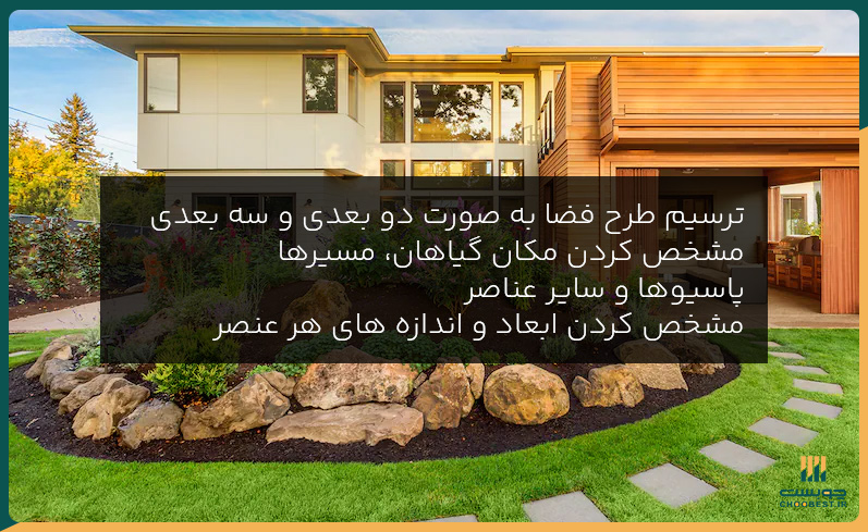 بررسی ایده های طراحی فضای سبز باغ آرایی و محوطه سازی