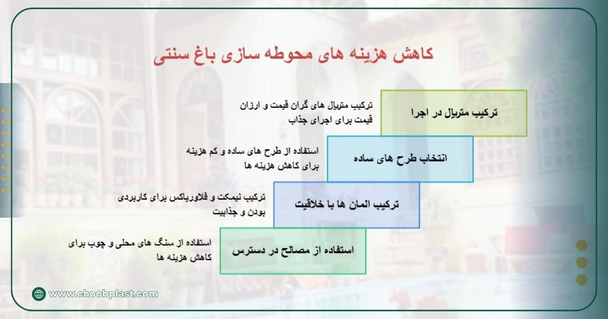 راه های کاهش هزینه محوطه سازی 