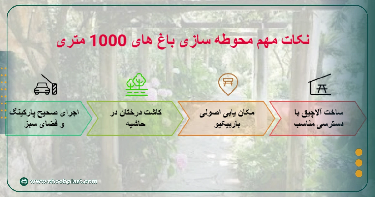 نکات مهم محوطه سازی باغ های 1000 متری