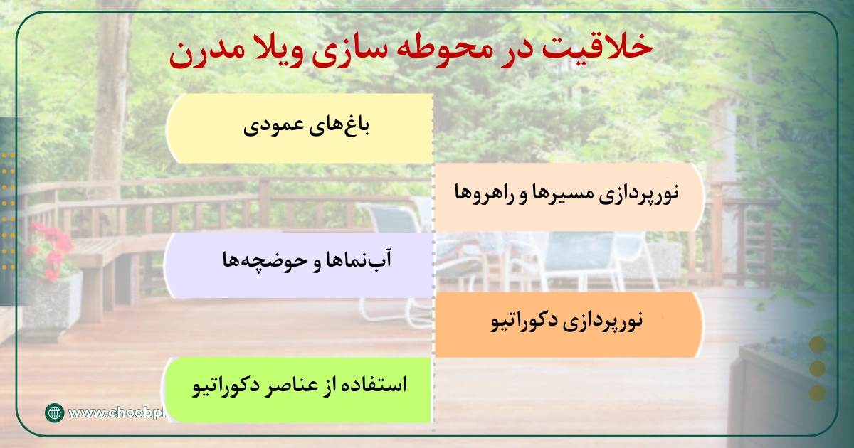 خلاقیت در محوطه سازی