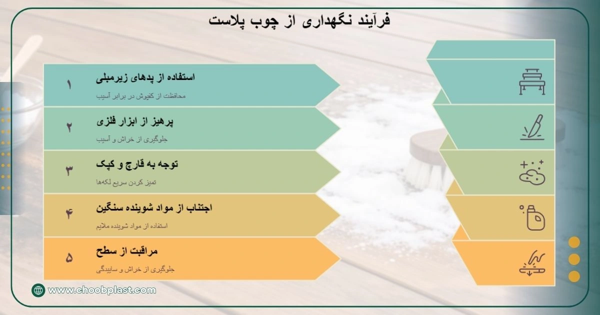 نکات مهم در نگهداری از چوب پلاست