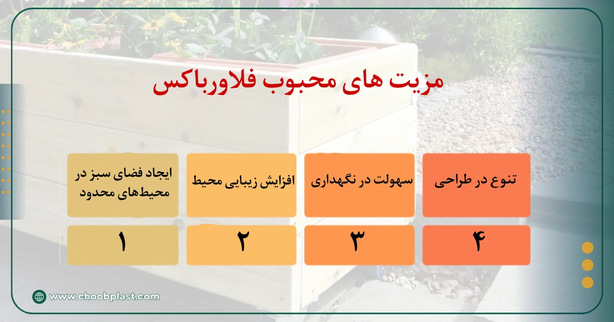 فلاورباکس چیست؟ + بررسی انواع و نکات مهم برای خرید 7 مزایای فلاورباکس