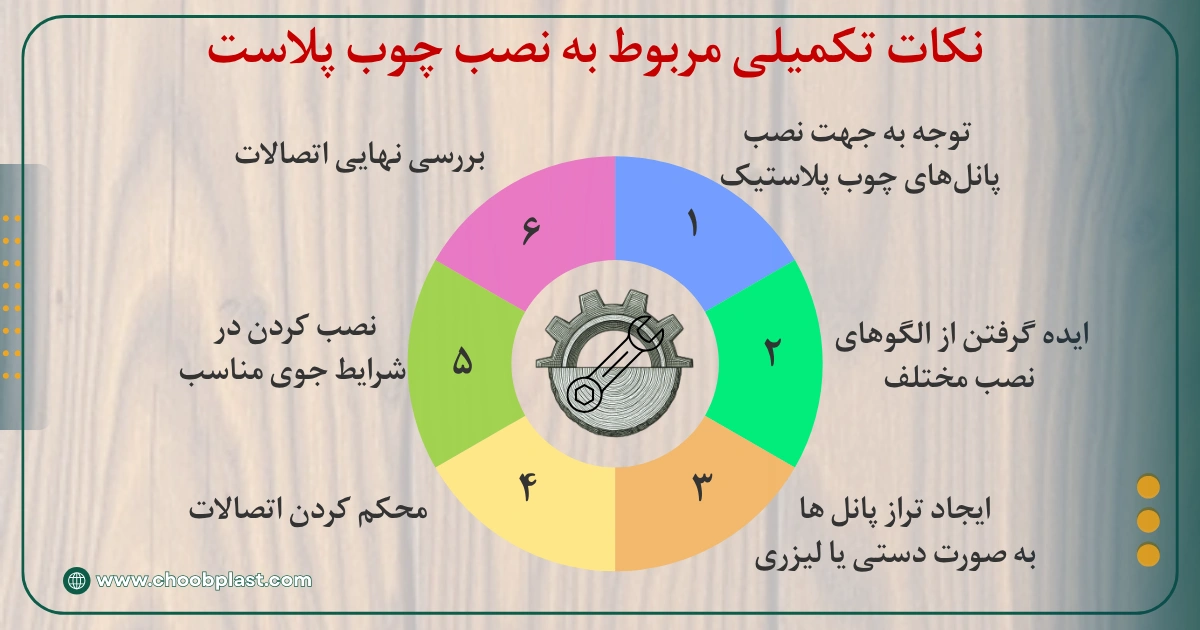 نصب چوب پلاست چه نکاتی دارد؟