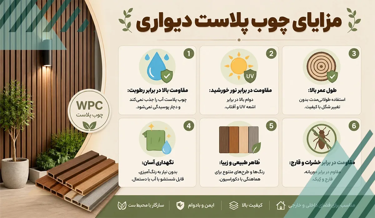 مزایای چوب پلاست دیواری