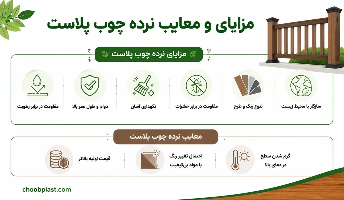 مزایا و معایب نرده چوب پلاست