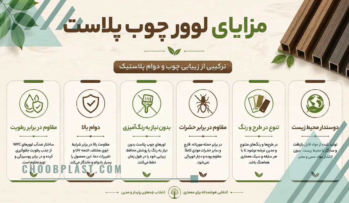 مزایای لوور چوب پلاست