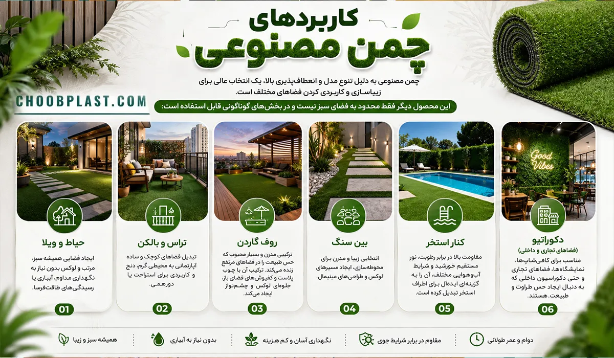 کاربرد های چمن مصنوعی