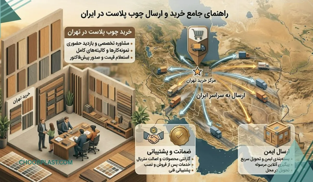 چوب پلاست در سراسر ایران