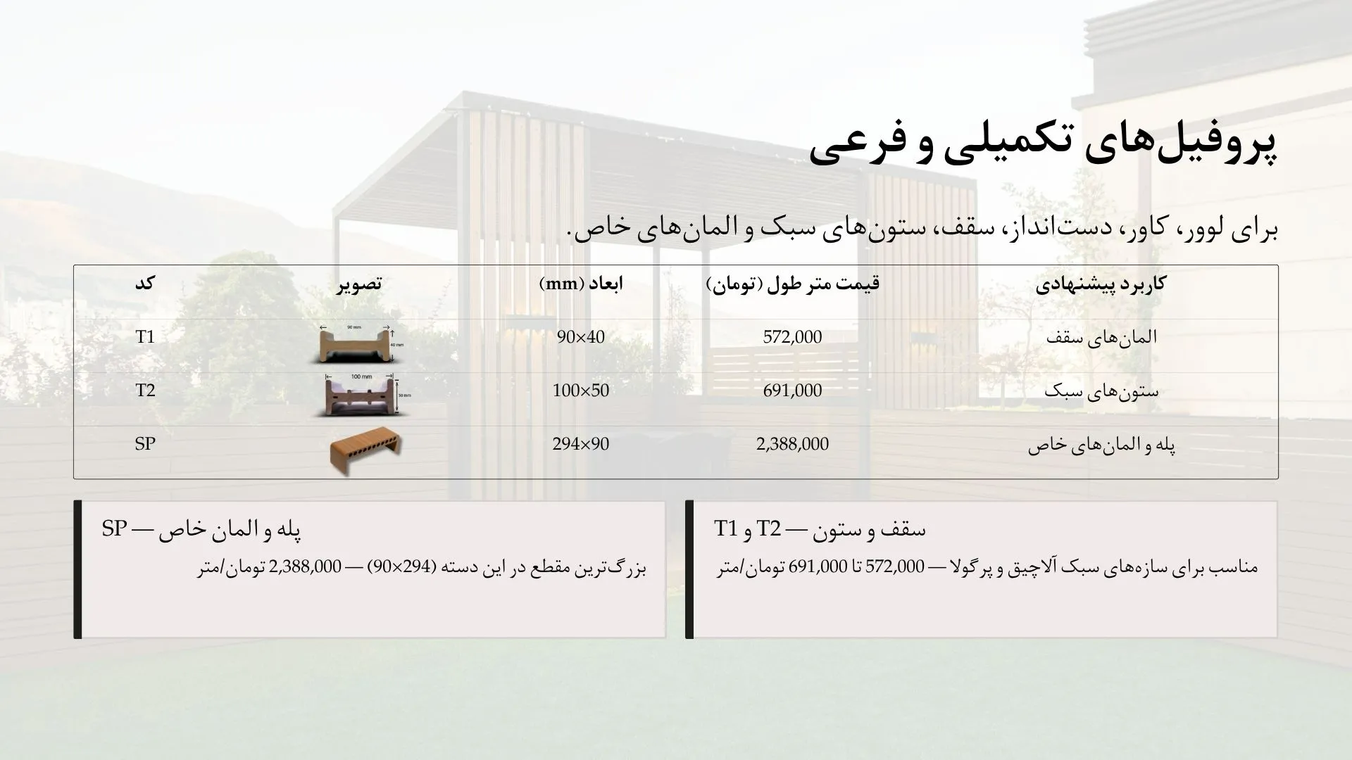 لیست قیمت پروفیل های تکمیلی و فرعی