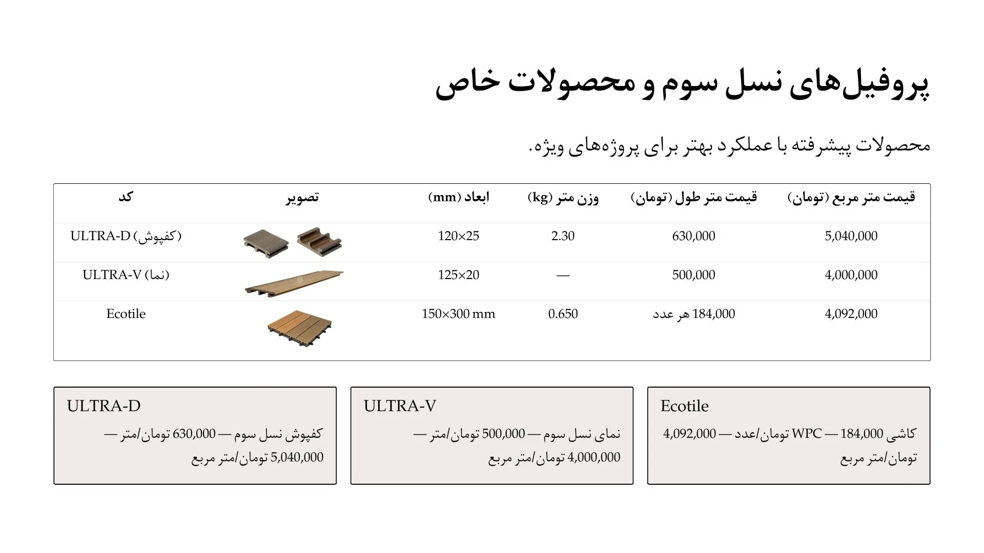 لیست قیمت پروفیل های نسل جدید چوب پلاست