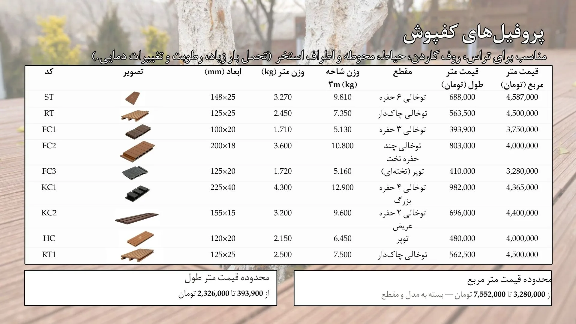 لیست قیمت پروفیل های کفپوش