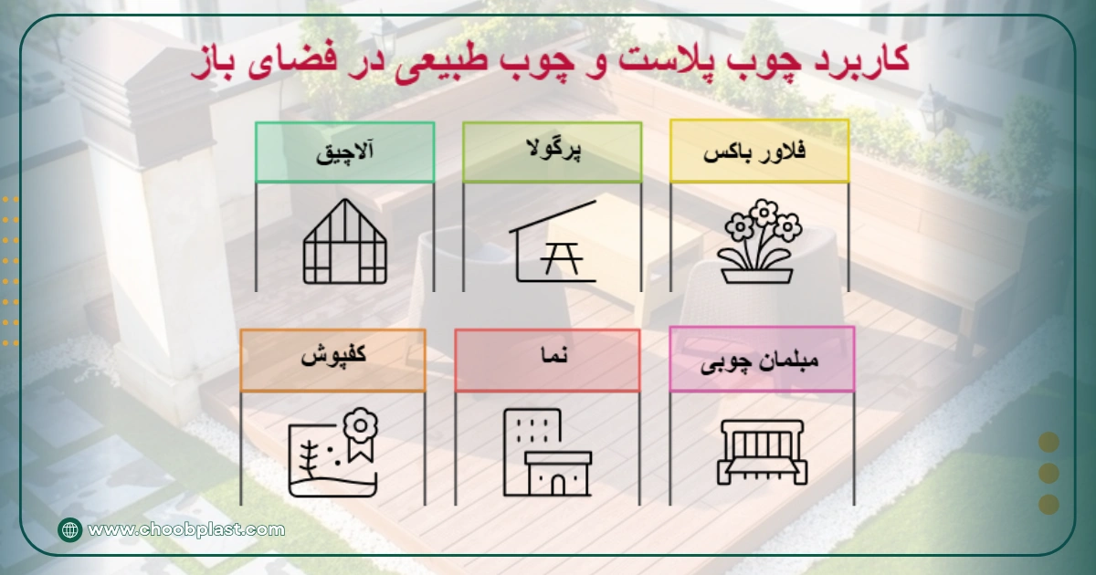 مزایای چوب پلاست نسبت به چوب طبیعی در فضای باز 3 کاربرد چوب پلاست و چوب طبیعی در فضای باز