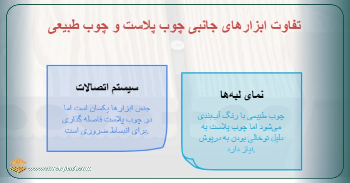 20 لوازم جانبی کار با چوب پلاست برای نصب 3 تفاوت ابزارهای جانبی چوب پلاست با چوب طبیعی
