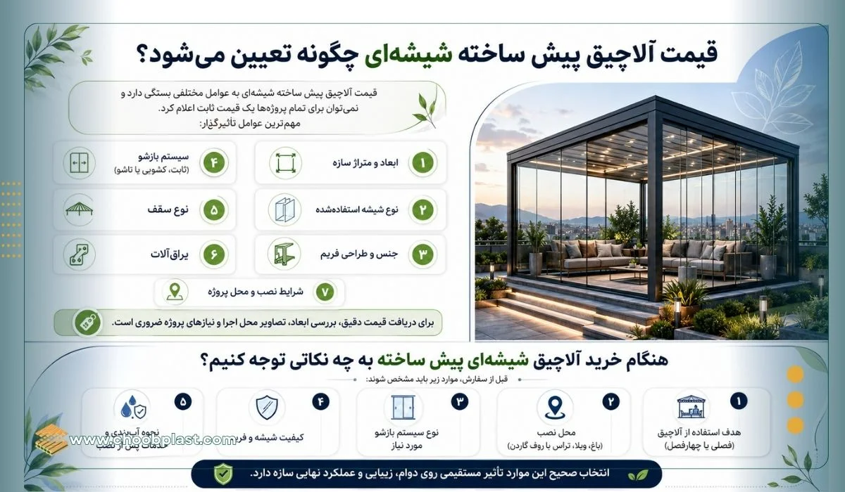 قیمت آلاچیق شیشه_ای روف گاردن